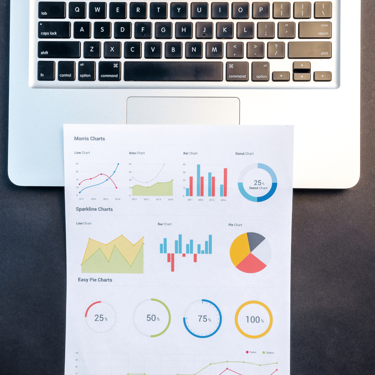 workforce analytics and performance data supporting skills visibility in federal agencies